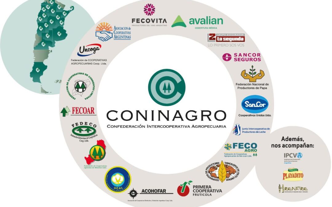 [ESPECIAL] El mensaje de Coninagro por el día Internacional del cooperativismo3 de Julio