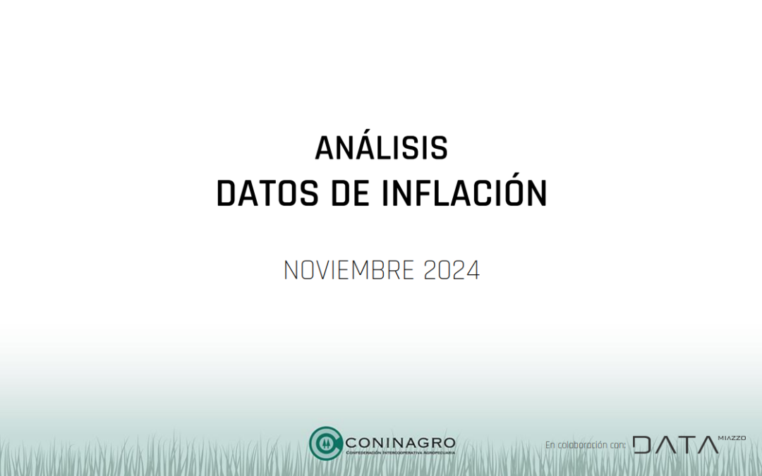 Datos de Inflación